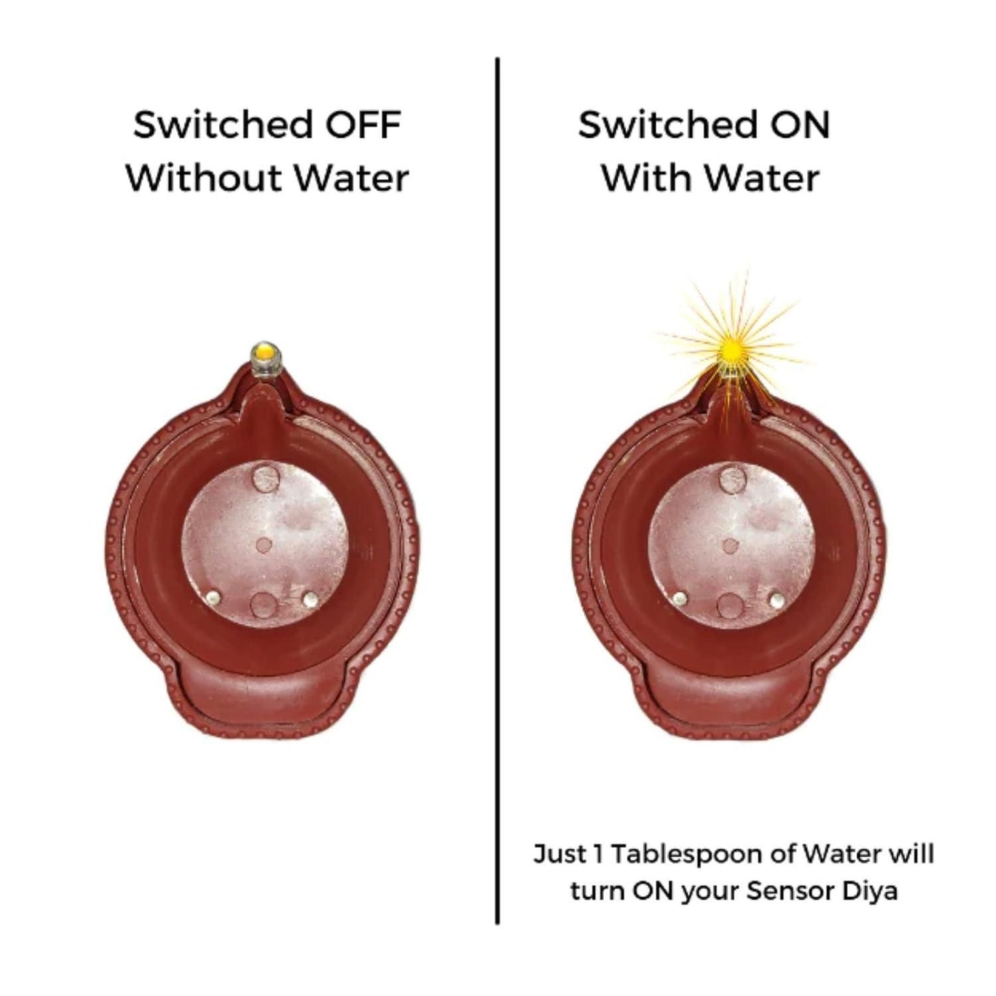 Water-Sensor Diya